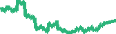 data