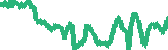 data