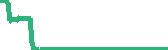 data
