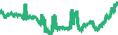 data