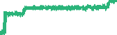 data