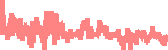 data
