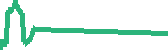 data