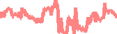 data