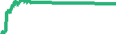 data