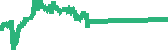 data