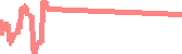 data