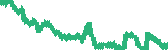 data