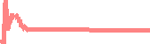data