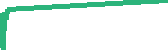 data