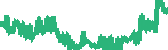 data