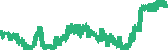 data