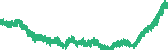 data