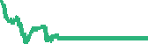 data