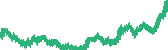 data