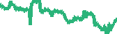 data