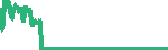 data