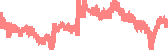 data
