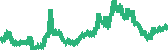 data