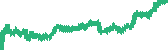 data