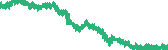 data