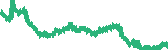 data