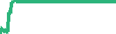 data
