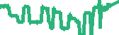 data