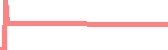 data