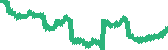 data