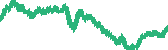 data
