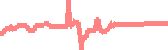 data