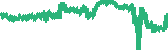 data