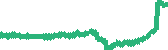 data