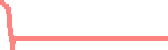 data