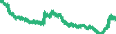 data