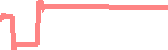 data