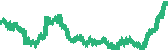 data