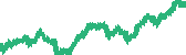 data