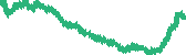 data