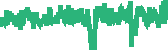 data