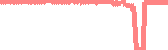 data