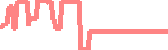 data