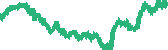 data