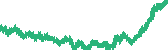 data