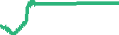 data