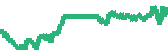 data
