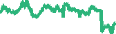 data