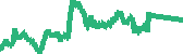 data