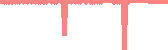 data